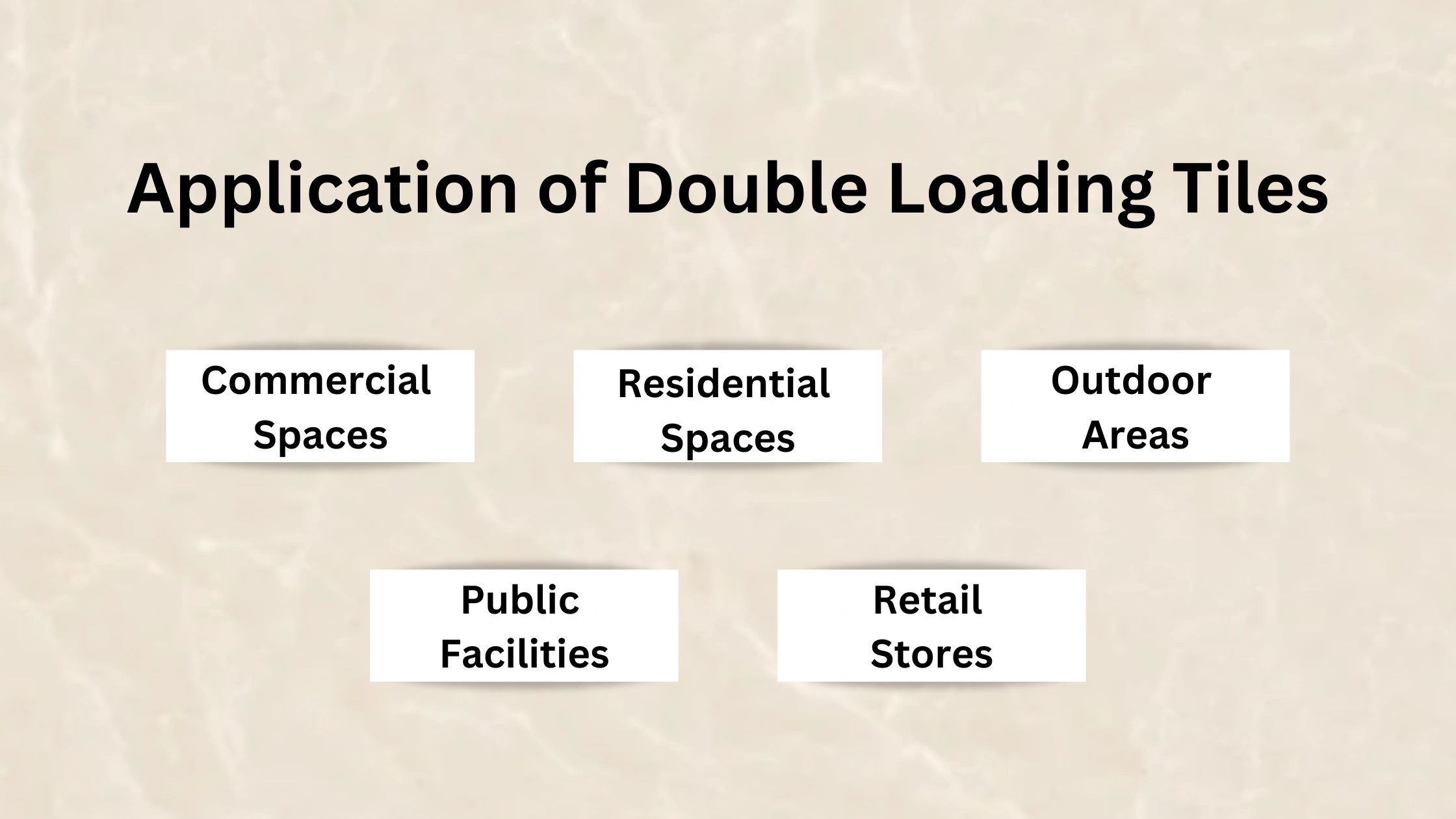 application of Double Loading Tiles